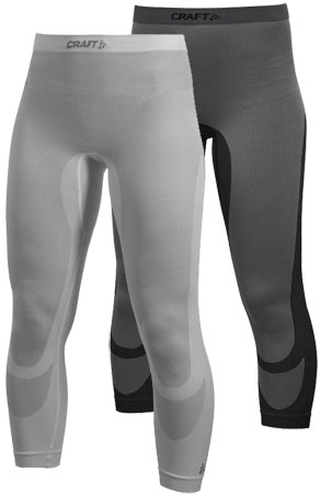 Pro Warm Knicker Dames