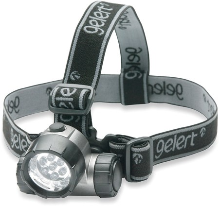 Outdoor Verlichting Hoofdlampen