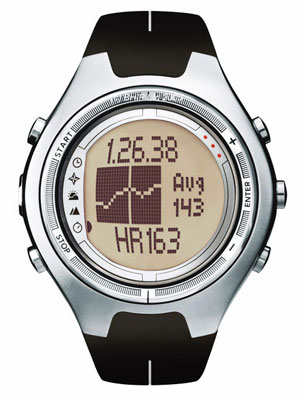 X6HRM Hartslagmeter