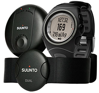 GPS Pack T6d