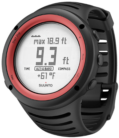 Core Lava Red
