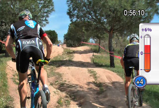 picture Video Cycling Worldcup MTB, Spanje/Germany (T1958.07)