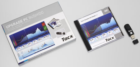 Upgrade PC Bushido (T1990)