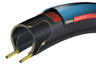 picture Open Corsa EVO CX II 700x23c Vouwband