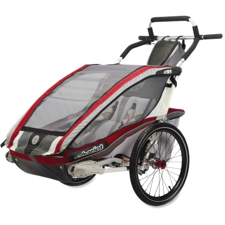 CTS CX2 Fietskar