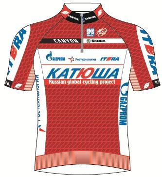picture Katusha Fietsshirt 2012