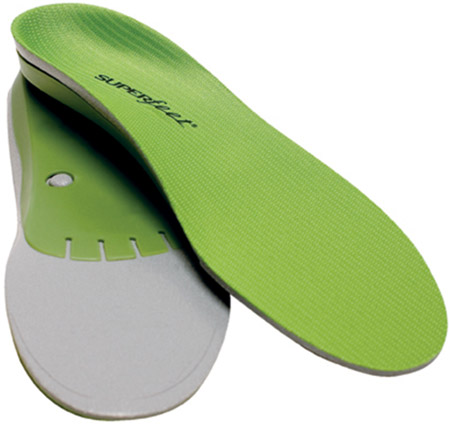 Trim To Fit Green Inlegzool