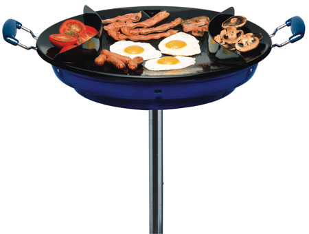Skottel Food Warmers