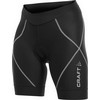 Craft : Active Short Dames Zwart