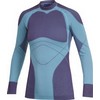 Keep Warm Crew Neck Polar Icicle Dames