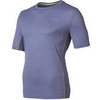 Odlo : T-Shirt SS Crew Neck Fierce Blue Shadow/Sulphur Spring Heren