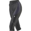 Ultima : Indoor Short 5/8 Black/Grijs Dames