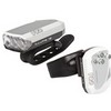 Pro : Illume 7.5 en 16 USB Led Verlichtingsset
