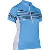 Cannondale : Jersey Frequency Pacific Blue Dames