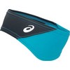 PFM Hoofdband Zwart/Blauw
