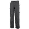 Mt Awesome II Convertible Pant Grill Dames