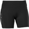 Salomon : Trail III Short Tight Women Black/Black