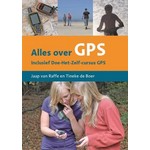 Nieuw product
