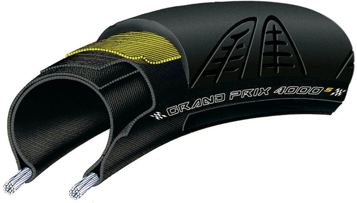 Continental Grand Prix 4000S Vouwband Zwart