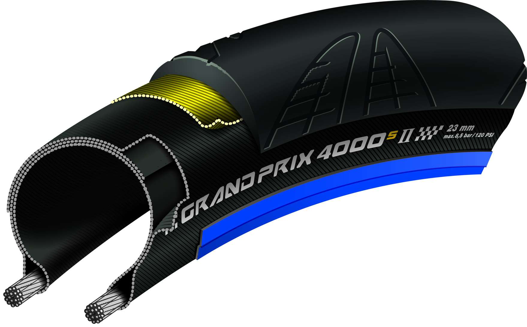 Continental Grand Prix 4000 S II Race Vouwband 700x23c    