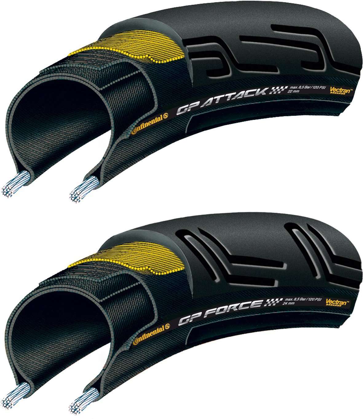 Continental Grand Prix Attack & Force Race Vouwbanden Set 700x23/25C