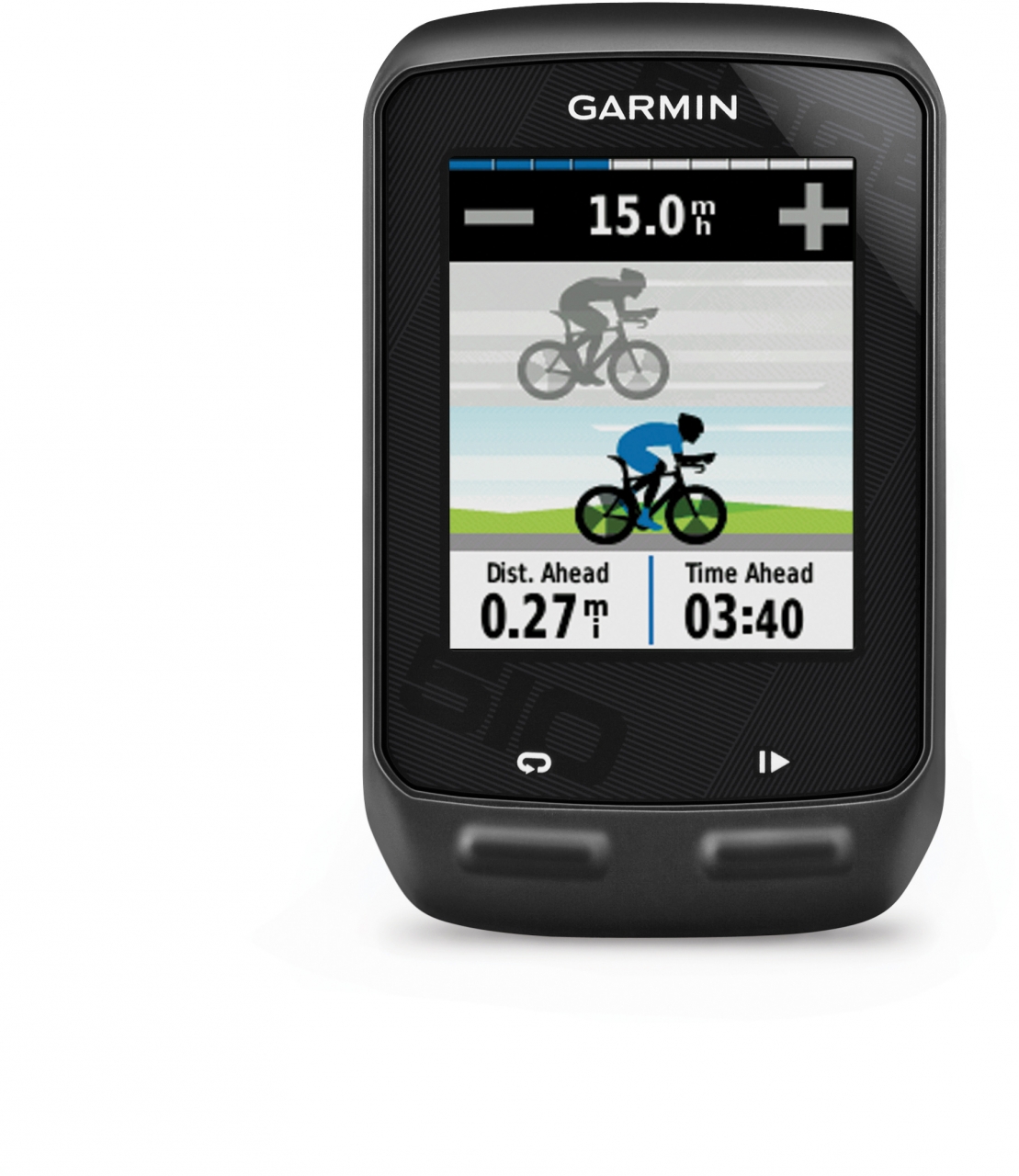 Garmin Edge 510 GPS
