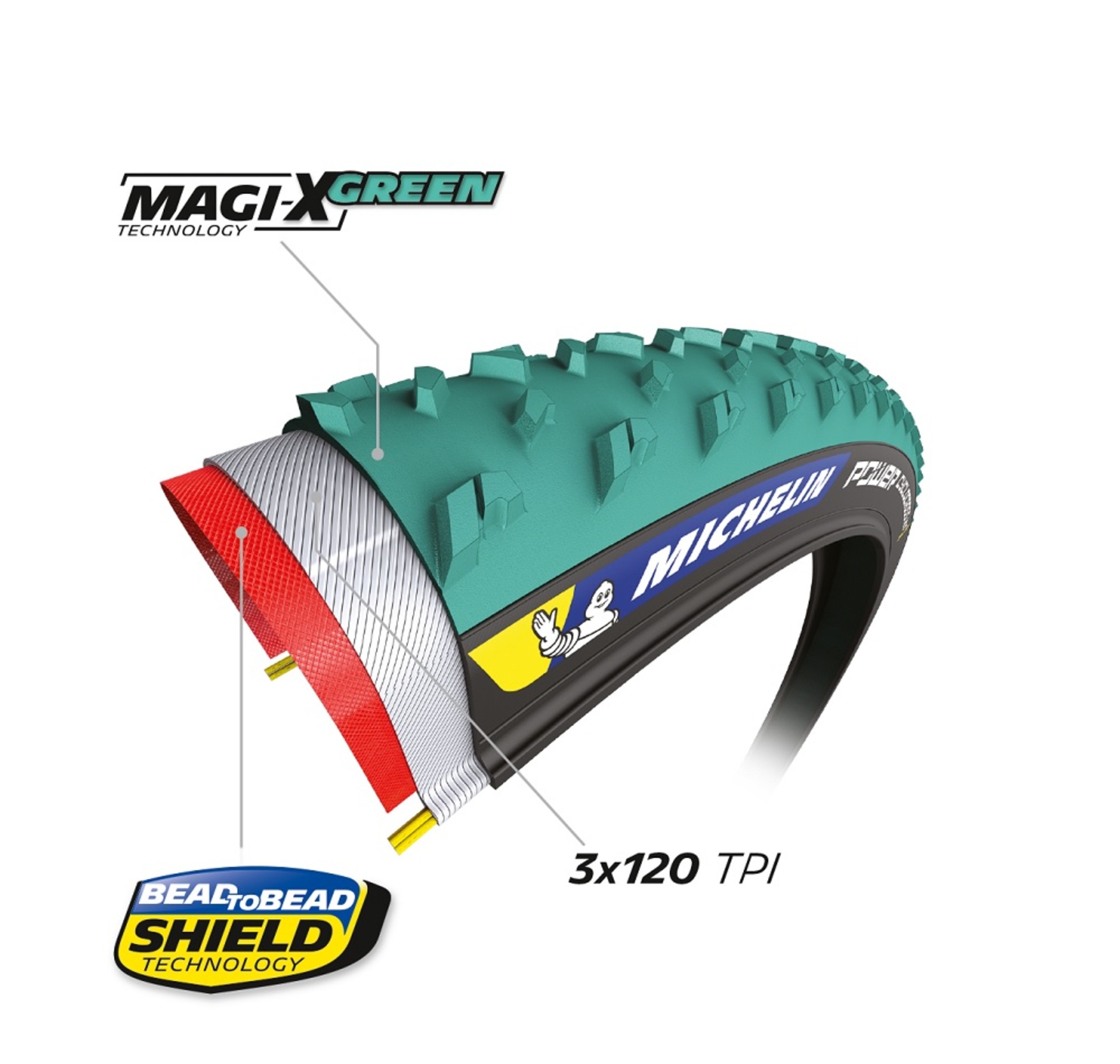 Michelin Power CC Mud TLR Cyclocross Vouwband Groen