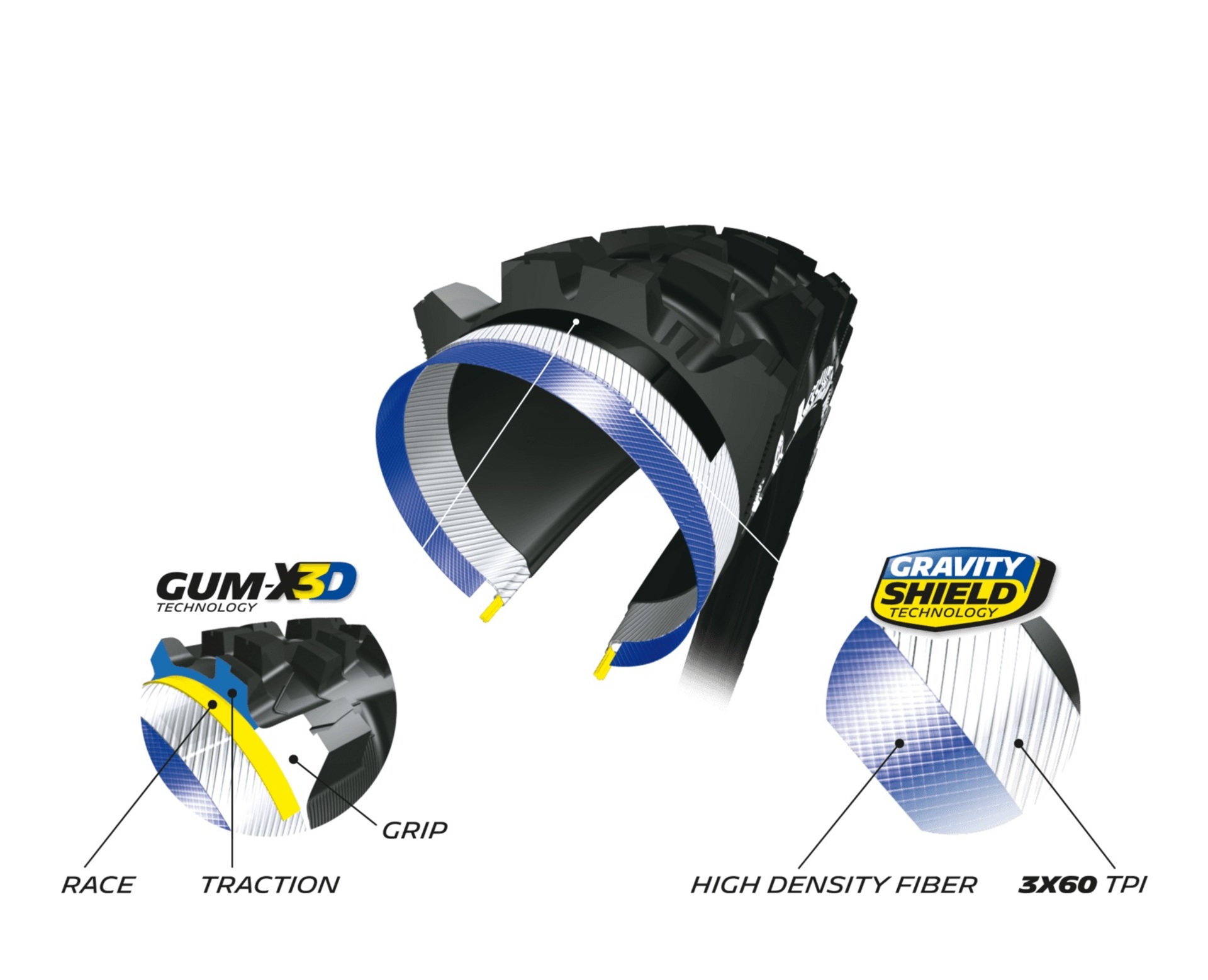 Michelin Wild Enduro GumX MTB Voorband Zwart