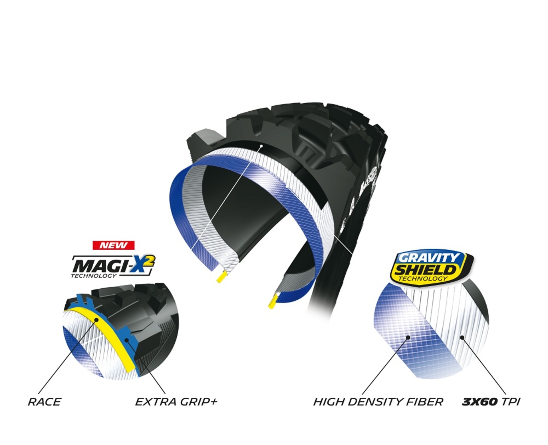 Michelin Wild Enduro MagiX MTB Voorband Zwart