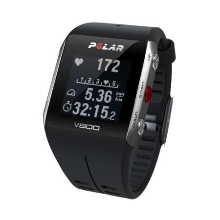 V800 watch 2025