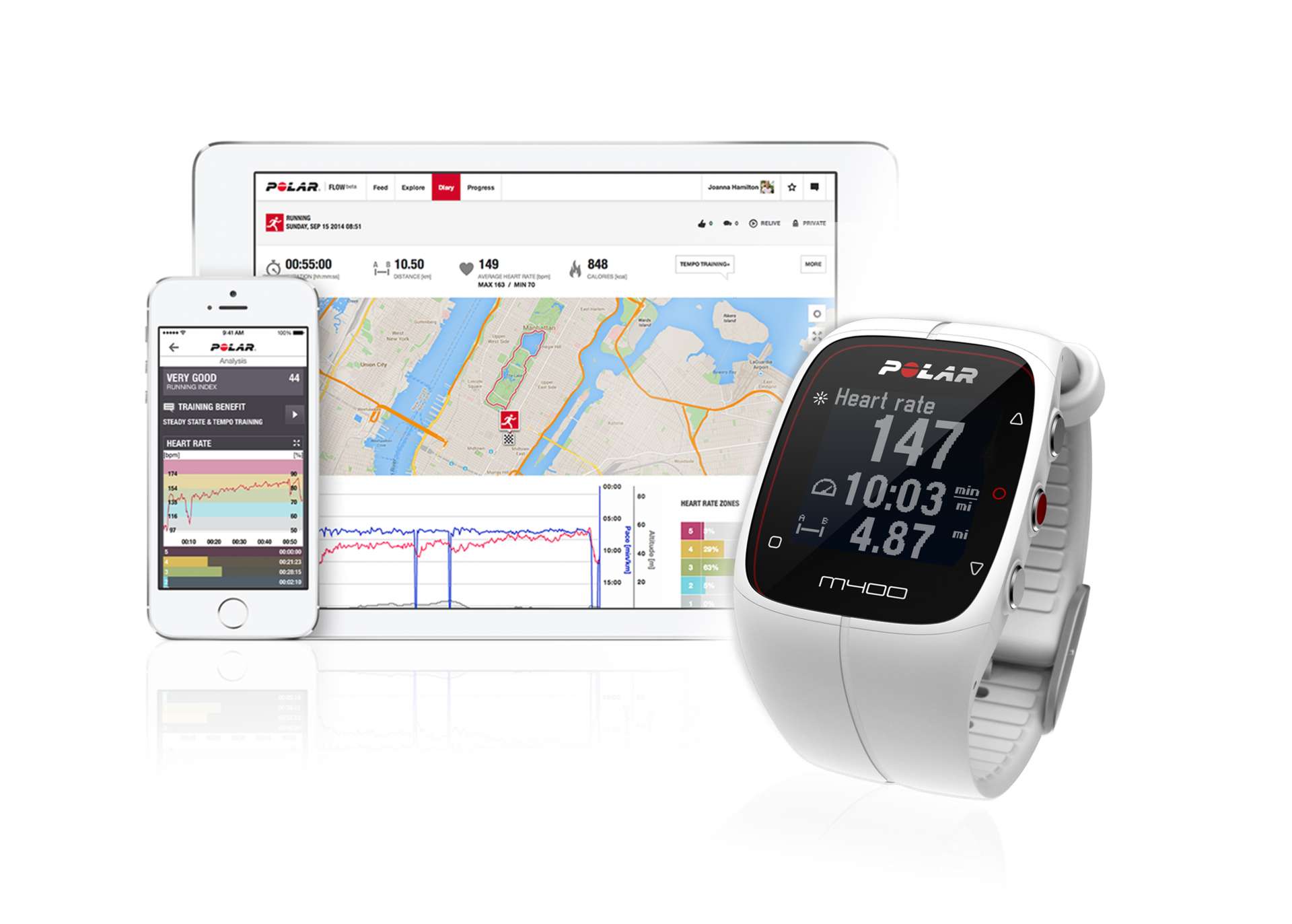 Polar M400 HRM  Sporthorloge met GPS Wit