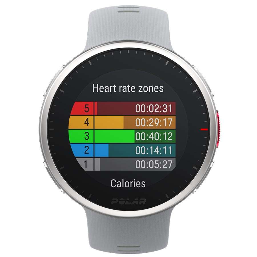 Polar Vantage V2 Sporthorloge Grijs Lime M L