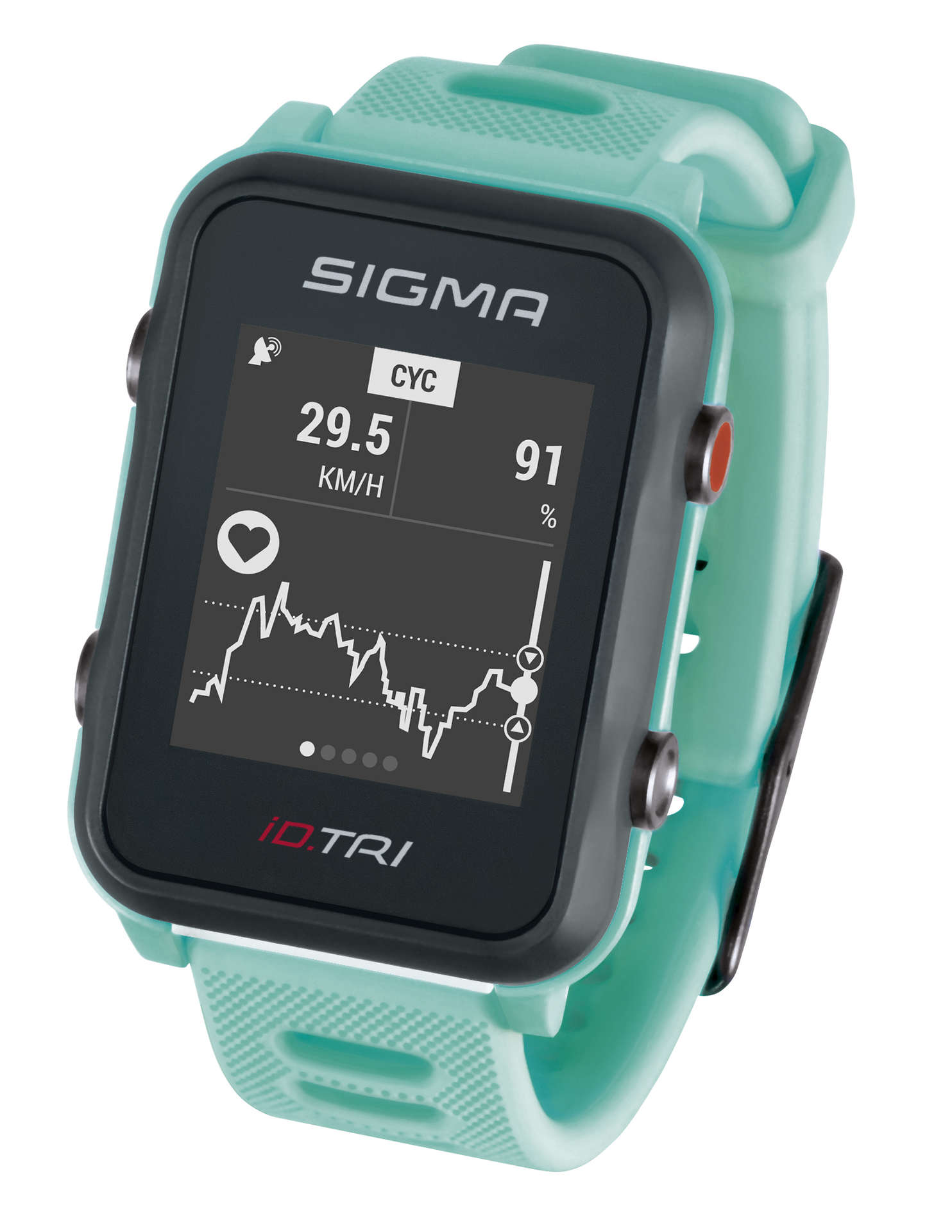 Sigma Sport iD.TRI GPS Sporthorloge Mintgroen