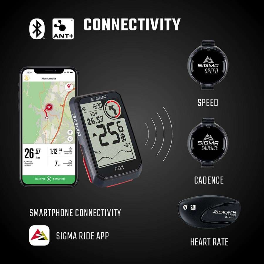Sigma Sport ROX 4.0 Top Mount GPS Fietscomputer HR Cadans Snelheid Wit