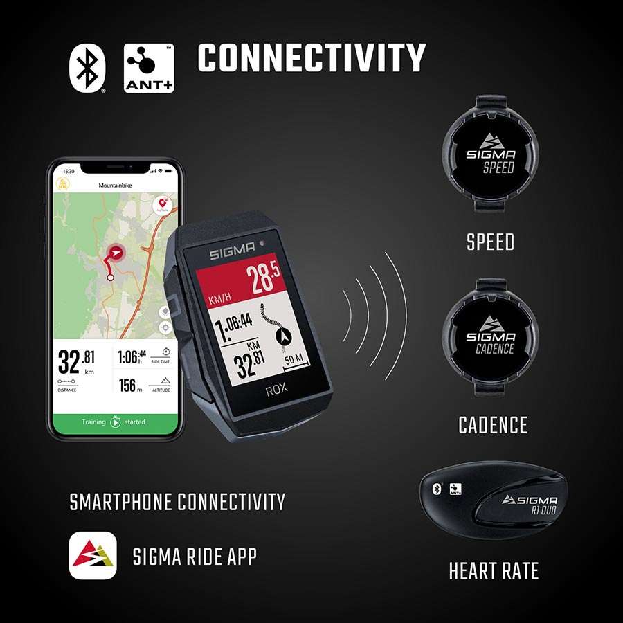 Sigma Sport ROX 11.1 EVO GPS Fietscomputer HR Cadans Snelheid Zwart