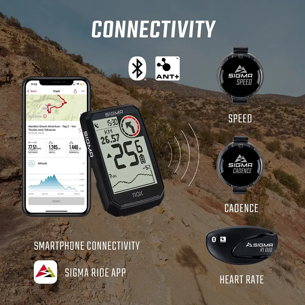 Sigma Sport ROX 4.0 Endurance Top Mount GPS Fietscomputer Zwart