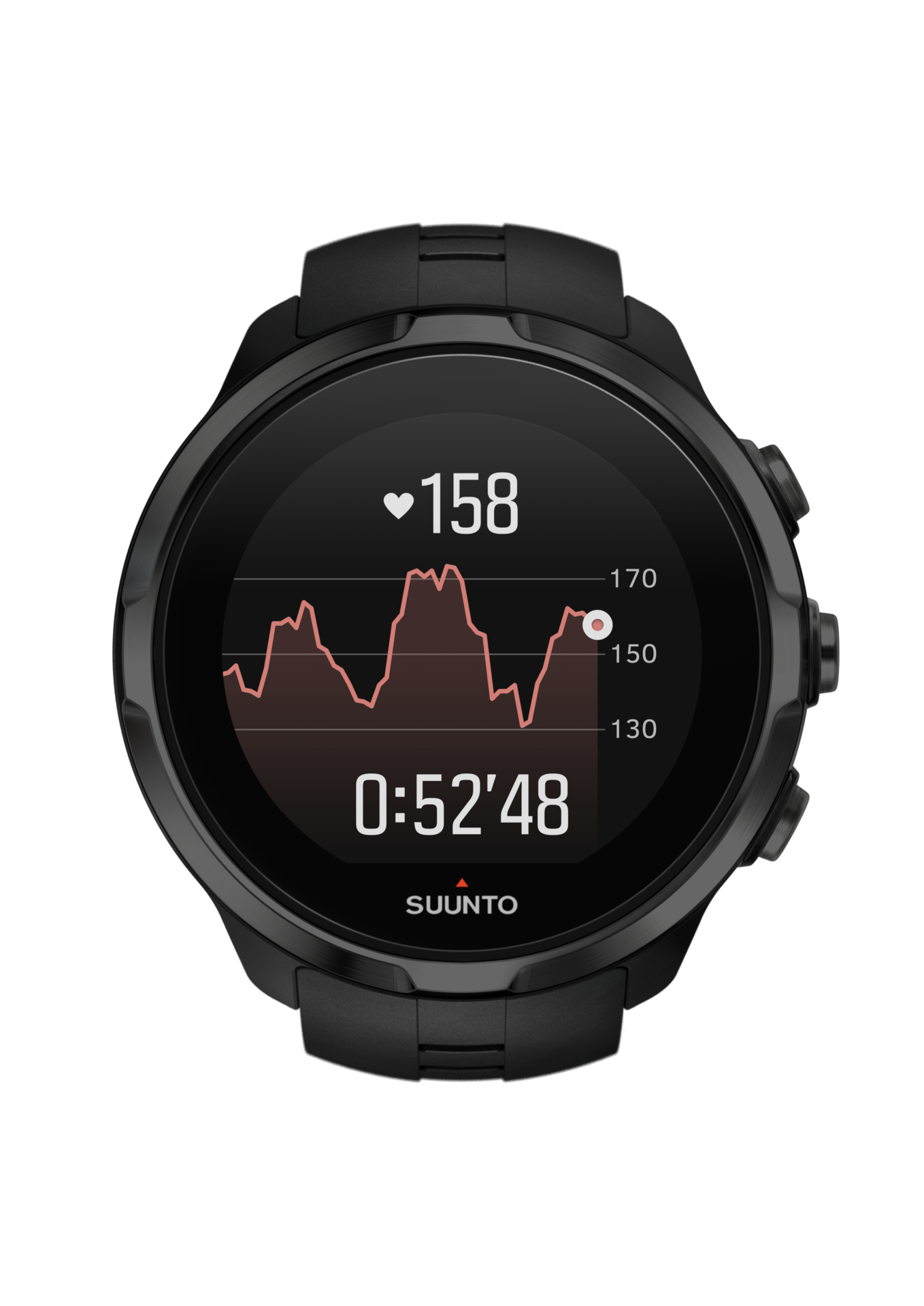 Suunto Spartan Sport Wrist HR GPS Horloge All Black