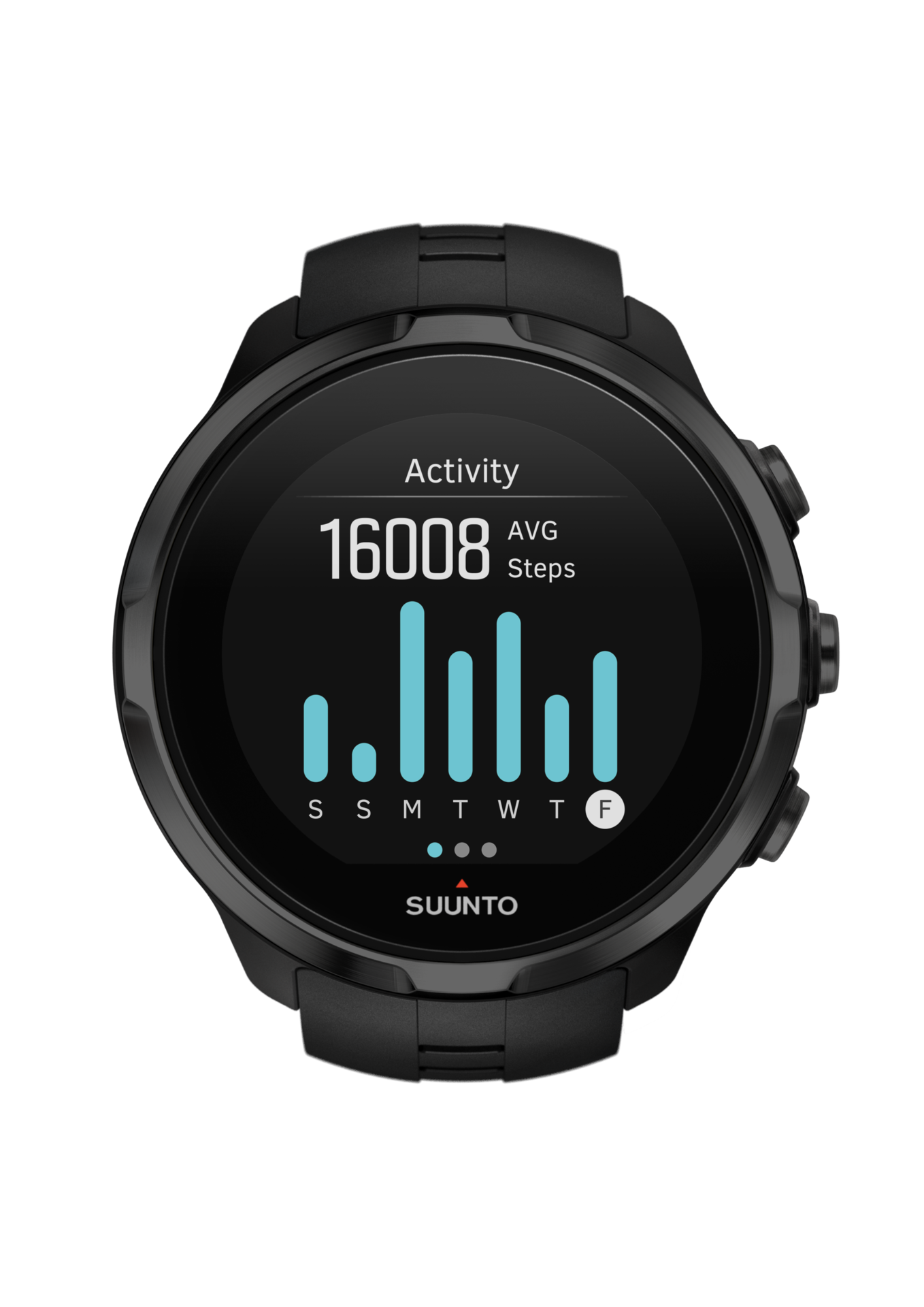 Suunto Spartan Sport Wrist HR Smart Sensor GPS Horloge All Black