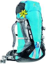 Deuter clearance guide 40