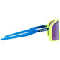 Oakley Sutro Eyeshade Sport Zonnebril Geel/Blauw met Prizm Road Jade Lens