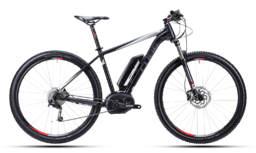 cube reaction pro hpa