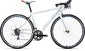 Cube Axial WLS White`n`Reefblue Dames Racefiets
