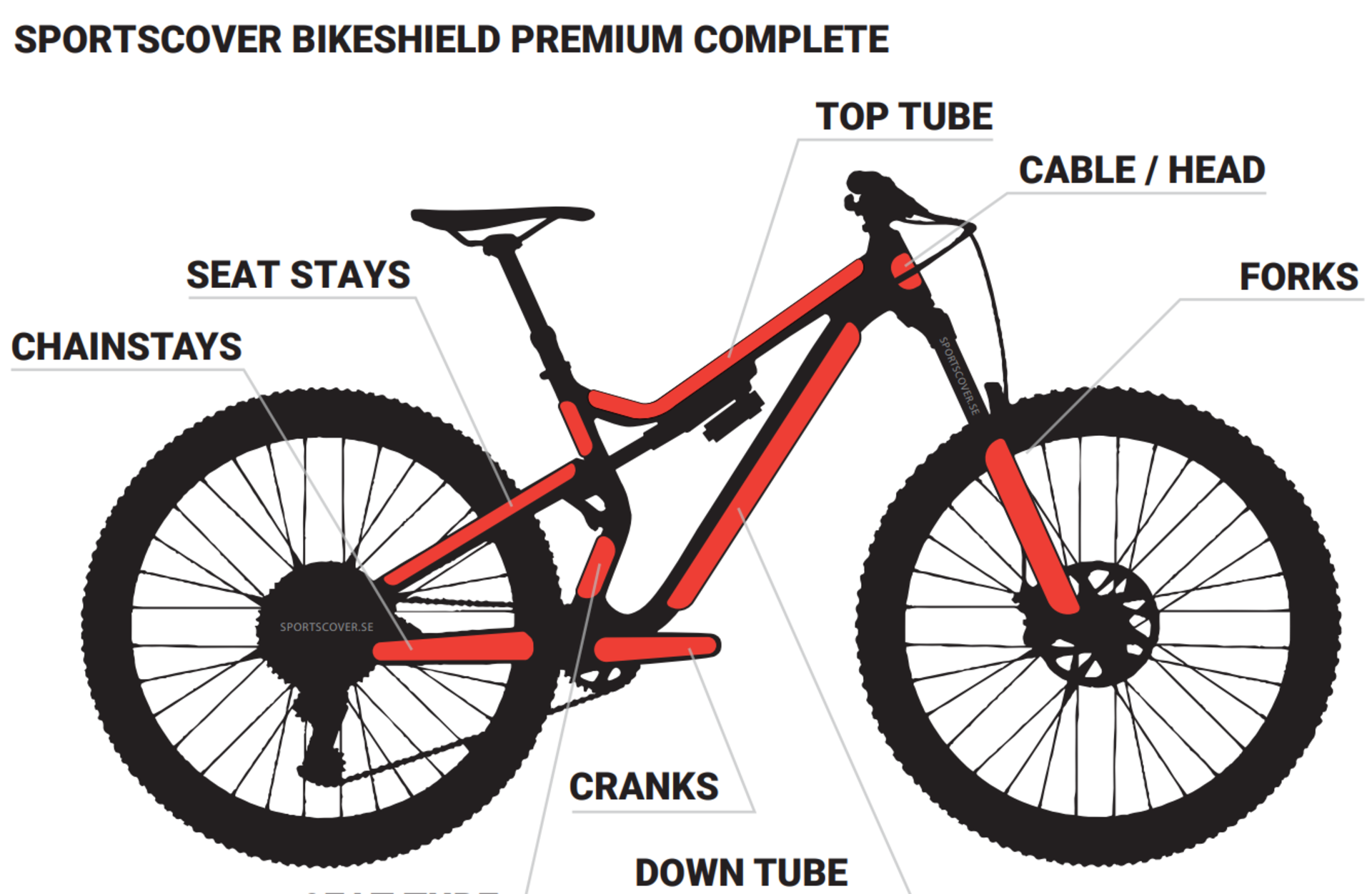 Bikeshield Premium Complete Mat