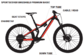 Bikeshield Premium Basic Glossy